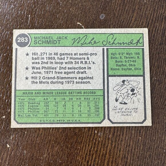1974 Topps Mike Schmidt #283 Philadelphia Phillies 3rd Base HOF Home Run Hitter - Picture 2 of 6